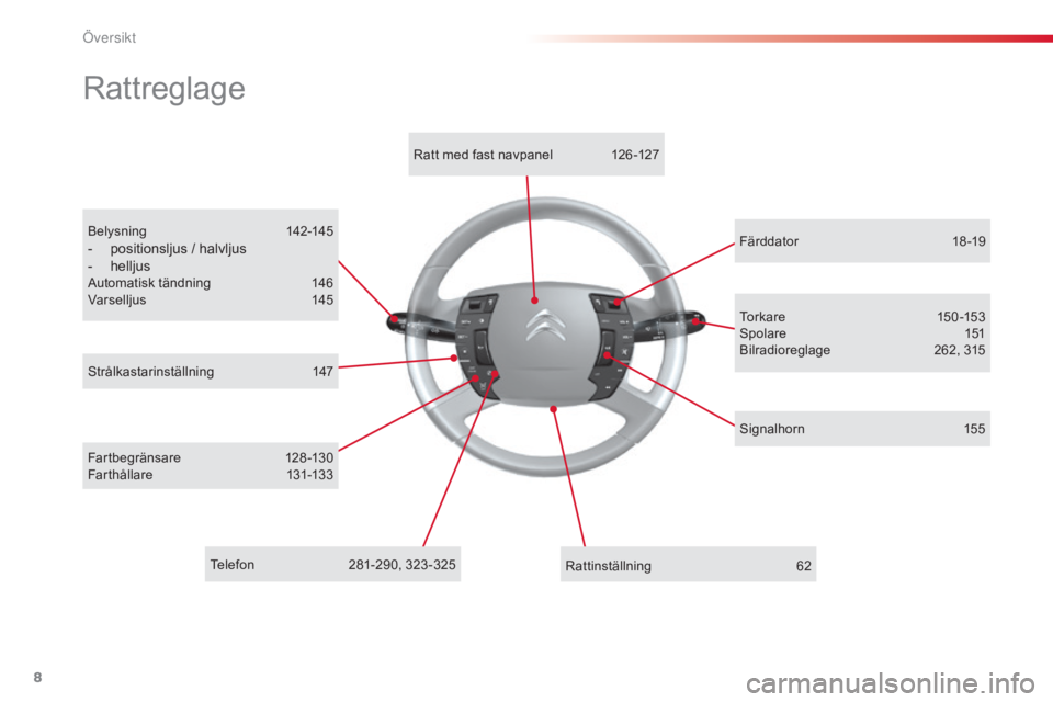 CITROEN C5 2015  InstruktionsbÖcker (in Swedish) 8
C5_sv_Chap00b_vue-ensemble_ed01-2014
Belysning 142-145- positionsljus / halvljus
-  helljusAutomatisk tändning 1 46
Varselljus 1 45
Rattreglage
Fartbegränsare 128-130
Farthållare 1 31-133 Tor kar