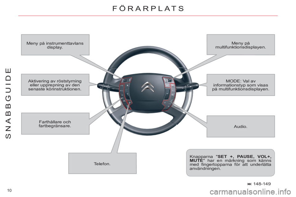 CITROEN C5 2014  InstruktionsbÖcker (in Swedish) 10 
SNABBGUIDE
FÖRARPLATS
  Audio.    Meny på instrumenttavlans 
display.   Meny på 
multifunktionsdisplayen. 
  Telefon.    Farthållare och 
fartbegränsare. 
   
Knapparna " SET +, PAUSE, VOL+, 