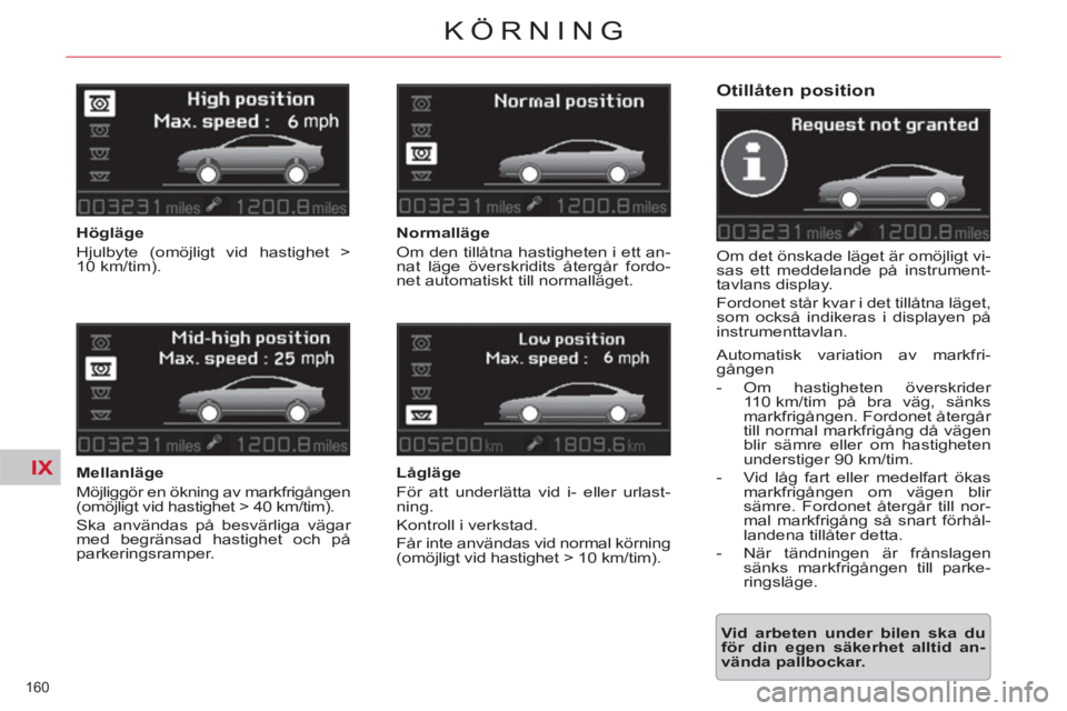 CITROEN C5 2014 InstruktionsbÖcker (in Swedish) IX
160
KÖRNING
Otillåten position
Om det önskade läget är omöjligt vi-
sas ett meddelande på instrument-
tavlans display.
Fordonet står kvar i det tillåtna läget,
som också indi CITROEN C5 2014 InstruktionsbÖcker (in Swedish) IX
160
KÖRNING
Otillåten position
Om det önskade läget är omöjligt vi-
sas ett meddelande på instrument-
tavlans display.
Fordonet står kvar i det tillåtna läget,
som också indi