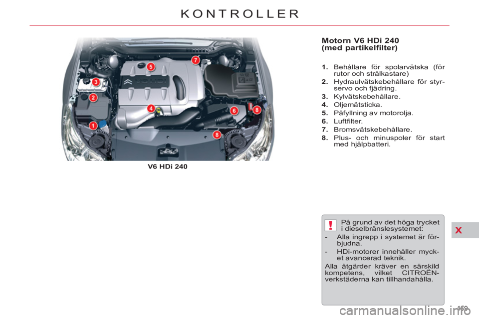 CITROEN C5 2014 InstruktionsbÖcker (in Swedish) X!
169
KONTROLLER
Motorn V6 HDi 240
(med partikelfilter)
V6 HDi 240
1.
Behållare för spolarvätska (för
rutor och strålkastare)
2.
Hydraulvätskebehållare för styr CITROEN C5 2014 InstruktionsbÖcker (in Swedish) X!
169
KONTROLLER
Motorn V6 HDi 240
(med partikelfilter)
V6 HDi 240
1.
Behållare för spolarvätska (för
rutor och strålkastare)
2.
Hydraulvätskebehållare för styr