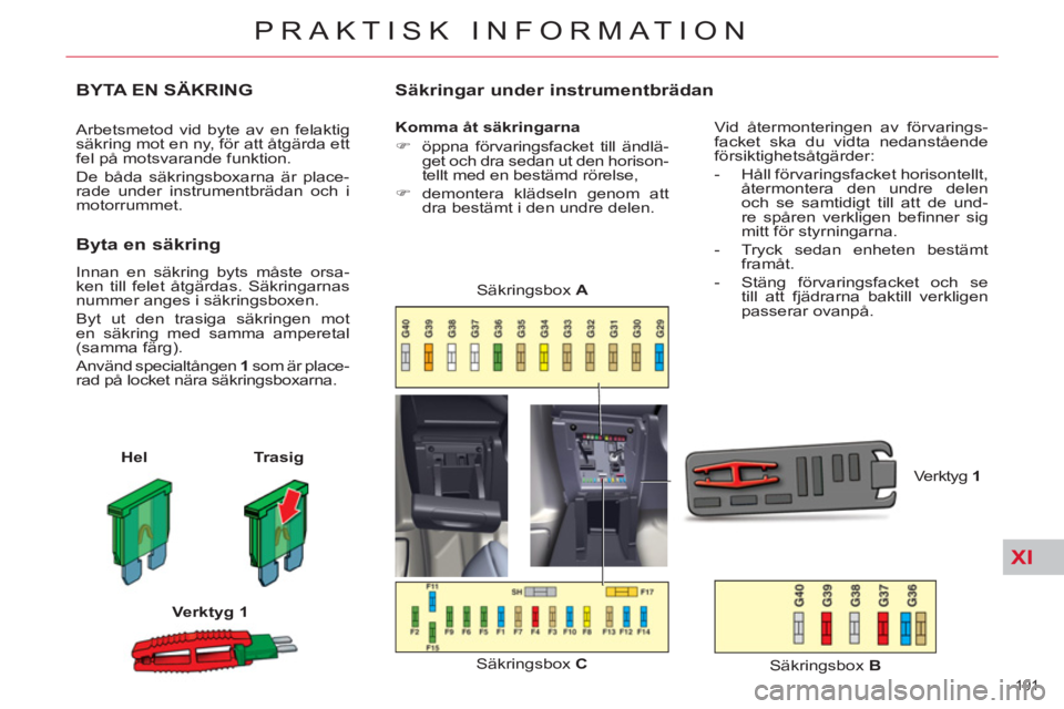 CITROEN C5 2014  InstruktionsbÖcker (in Swedish) XI
191 
PRAKTISK INFORMATION
BYTA EN SÄKRING 
  Arbetsmetod vid byte av en felaktig 
säkring mot en ny, för att åtgärda ett 
fel på motsvarande funktion. 
  De båda säkringsboxarna är place-
