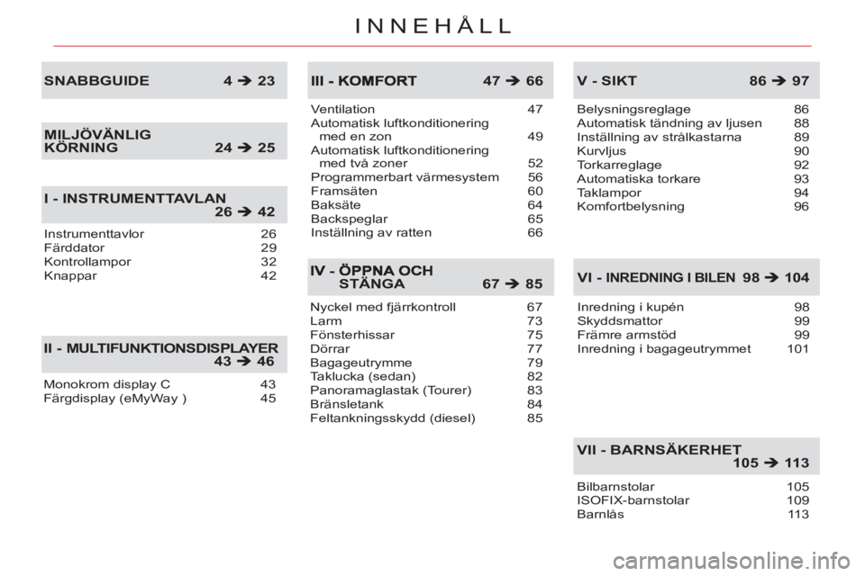 CITROEN C5 2014  InstruktionsbÖcker (in Swedish) INNEHÅLL
Monokrom display C  43
Färgdisplay (eMyWay )  45
II -  MULTIFUNKTIONSDISPLAYER 43 �Î 46
Ventilation 47
Automatisk luftkonditionering 
med en zon  49
Automatisk luftkonditionering 
med två