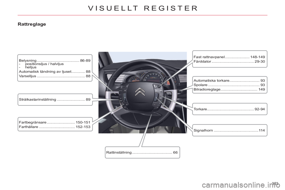 CITROEN C5 2014 InstruktionsbÖcker (in Swedish) 303
VISUELLT REGISTER
Belysning ...................................... 86-89
- positionsljus / halvljus
- helljus
Automatisk tändning av ljuset ............ 88
Varselljus . CITROEN C5 2014 InstruktionsbÖcker (in Swedish) 303
VISUELLT REGISTER
Belysning ...................................... 86-89
- positionsljus / halvljus
- helljus
Automatisk tändning av ljuset ............ 88
Varselljus .