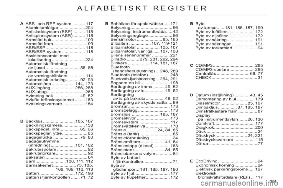 CITROEN C5 2014 InstruktionsbÖcker (in Swedish) 305
ALFABETISKT REGISTER
A ABS- och REF-system .......... 117
Aluminiumfälgar .................... 204
Antisladdsystem (ESP) ......... 118
Antispinnsystem (ASR) ......... 118
Armstöd bak ..... CITROEN C5 2014 InstruktionsbÖcker (in Swedish) 305
ALFABETISKT REGISTER
A ABS- och REF-system .......... 117
Aluminiumfälgar .................... 204
Antisladdsystem (ESP) ......... 118
Antispinnsystem (ASR) ......... 118
Armstöd bak .....
