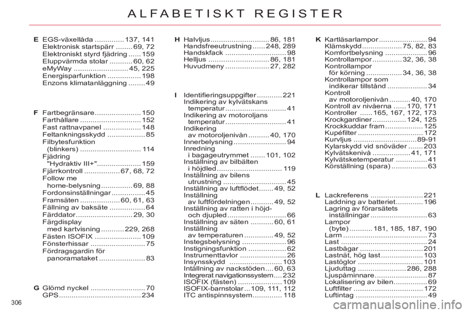 CITROEN C5 2014 InstruktionsbÖcker (in Swedish) 306
ALFABETISKT REGISTER
E EGS-växellåda .............. 137, 141
Elektronisk startspärr ........ 69, 72
Elektroniskt styrd fjädring ...... 159
Eluppvärmda stolar ........... 60, 62
eMyWay CITROEN C5 2014 InstruktionsbÖcker (in Swedish) 306
ALFABETISKT REGISTER
E EGS-växellåda .............. 137, 141
Elektronisk startspärr ........ 69, 72
Elektroniskt styrd fjädring ...... 159
Eluppvärmda stolar ........... 60, 62
eMyWay