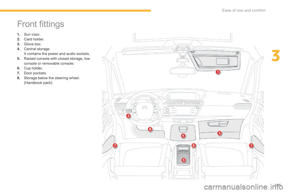 Citroen C4 PICASSO 2016 2.G Owners Manual 105
C4-Picasso-II_en_Chap03_ergonomie-confort_ed01-2016
Front fittings
1. Sun  visor.
2. C ard   holder.
3.
 G

love   box.
4.
 C

entral
 s
 torage.
 I

t   contains   the   power   and