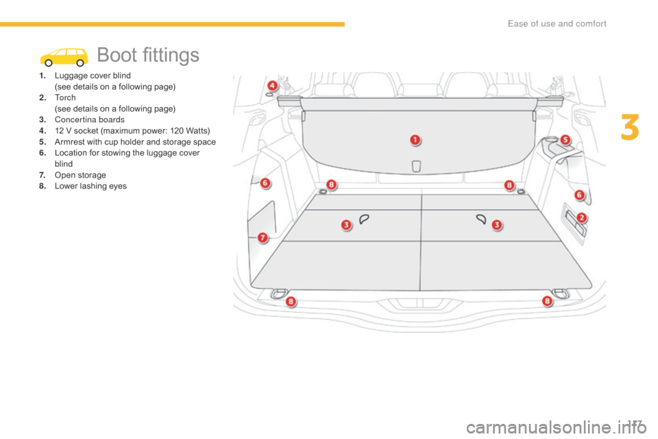 Citroen C4 PICASSO 2016 2.G Owners Manual 117
C4-Picasso-II_en_Chap03_ergonomie-confort_ed01-2016
Boot fittings
1. Luggage  cover   blind (
see   details   on   a   following   page)
2.
 T

o r c h
 (

see   details   on   a   