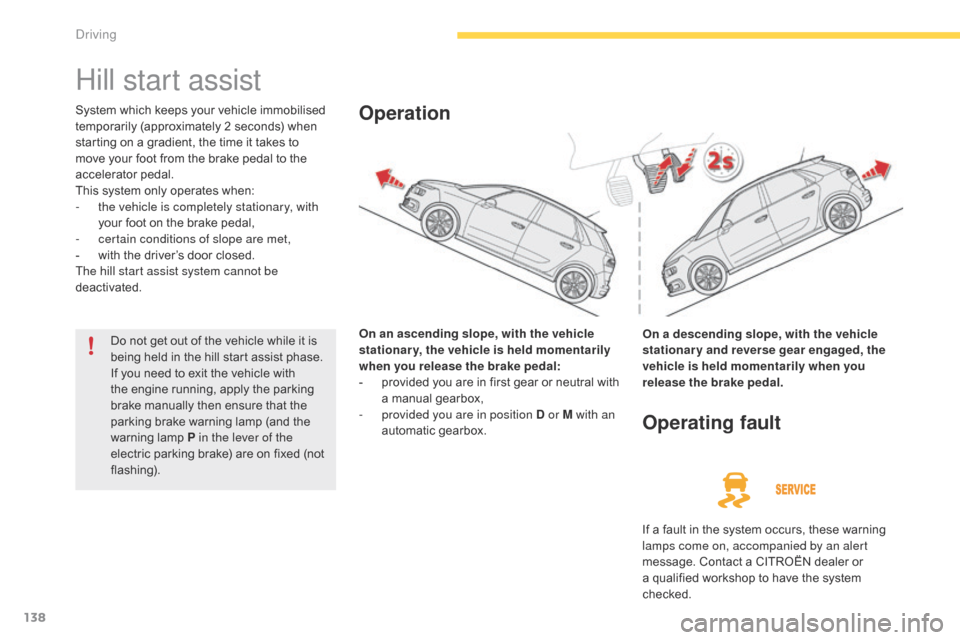 Citroen C4 PICASSO 2016 2.G Owners Manual 138
C4-Picasso-II_en_Chap04_conduite_ed01-2016
Hill start assist
System which keeps your vehicle immobilised temporarily   (approximately   2   seconds)   when  
s

tarting   on   a   gr