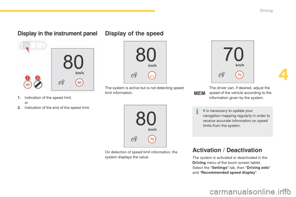 Citroen C4 PICASSO 2016 2.G Owners Manual 151
C4-Picasso-II_en_Chap04_conduite_ed01-2016
Display in the instrument panel
1. Indication  of   the   speed   limit. 
or
2.
 I

ndication   of   the   end   of   the   speed   limit.
D