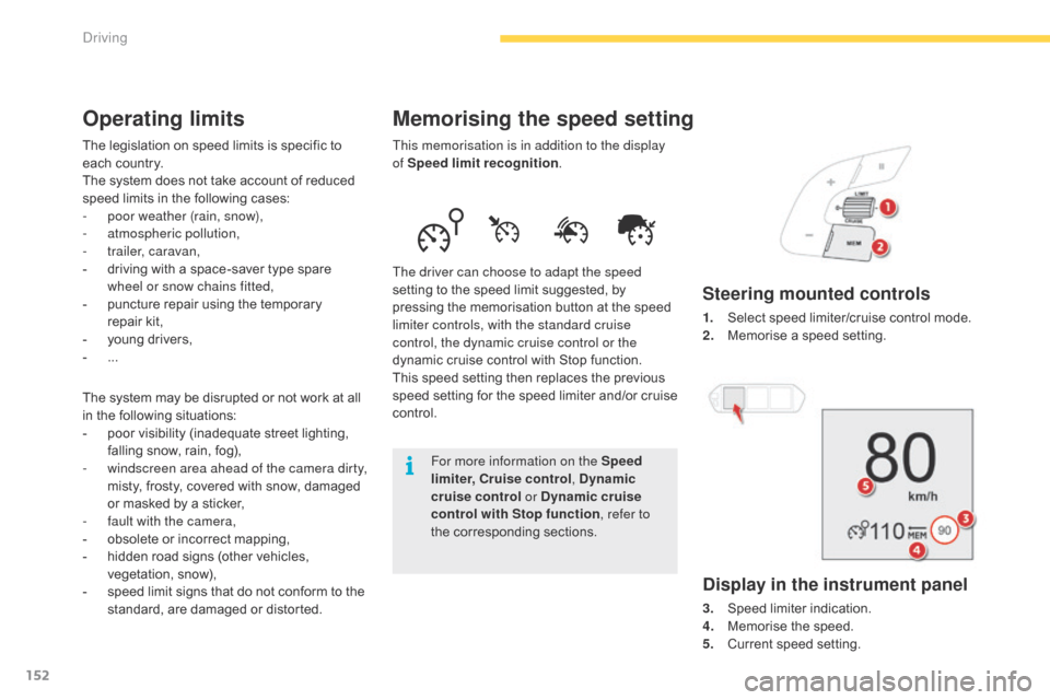 Citroen C4 PICASSO 2016 2.G Owners Manual 152
C4-Picasso-II_en_Chap04_conduite_ed01-2016
Memorising the speed setting
This memorisation is in addition to the display 
of Speed limit recognition .
The driver can choose to adapt the speed 
sett
