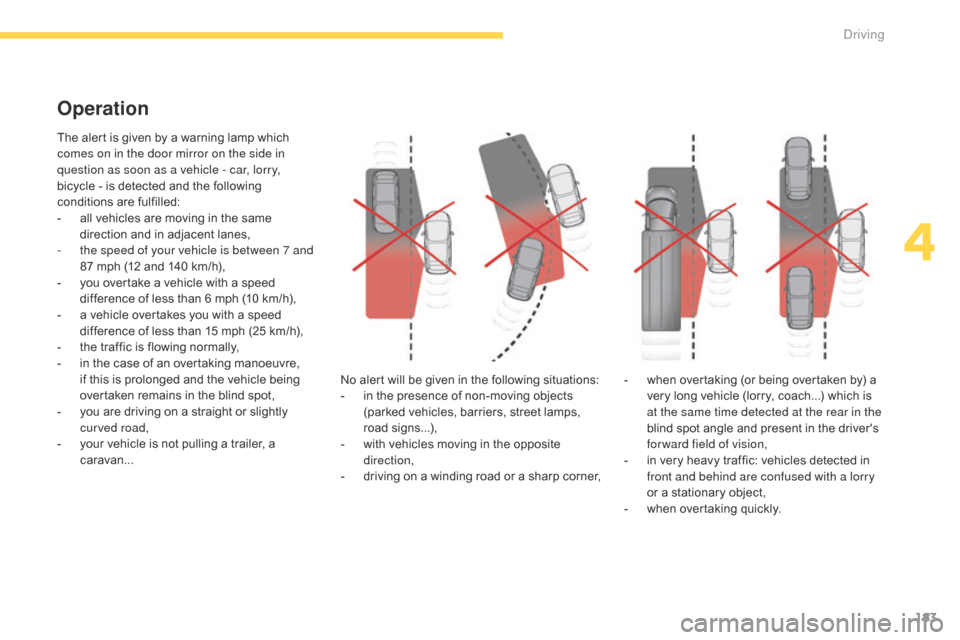 Citroen C4 PICASSO 2016 2.G Manual PDF 183
C4-Picasso-II_en_Chap04_conduite_ed01-2016
The alert is given by a warning lamp which comes on in the door mirror on the side in 
question as soon as a vehicle - car, lorry, 
bicycle
  -