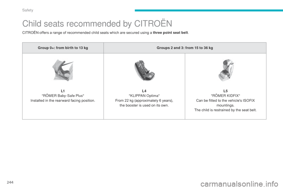 Citroen C4 PICASSO 2016 2.G Owners Manual 244
C4-Picasso-II_en_Chap06_securite_ed01-2016
Child seats recommended by CITROËN
Group 0+: from bir th to 13 kgGroups 2 and 3: from 15 to 36 kg
L1  
"RÖMER Baby-Safe Plus" 
Installed
  in   the �