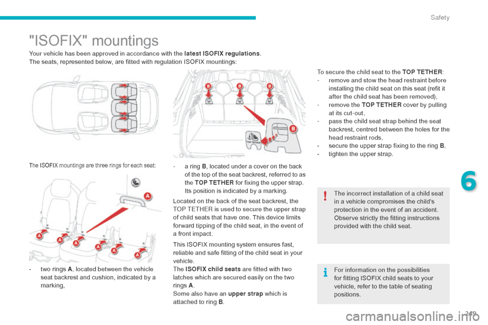 Citroen C4 PICASSO 2016 2.G Owners Manual 249
C4-Picasso-II_en_Chap06_securite_ed01-2016
"ISOFIX" mountings
Your vehicle has been approved in accordance with the latest ISOFIX regulations .
The   seats,   represented   below,   are   fi
