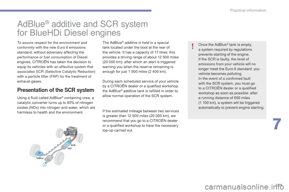 Citroen C4 PICASSO 2016 2.G Owners Manual 279
C4-Picasso-II_en_Chap07_info-pratiques_ed01-2016
AdBlue® additive and SCR system
for
 
BlueHDi   Diesel   engines
To assure respect for the environment and 
conformity with the new Euro 6 emis