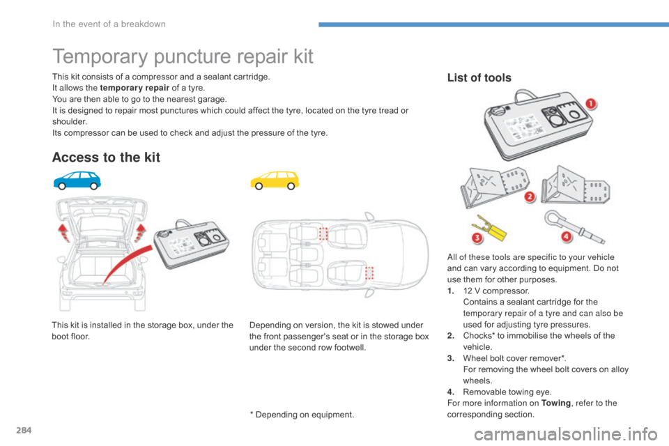 Citroen C4 PICASSO 2016 2.G User Guide 284
C4-Picasso-II_en_Chap08_en-cas-panne_ed01-2016
This kit is  installed  i n  t he  s torage  b ox,  u nder  t he  b
oot   floor.
This
  kit   consists   of   a   compressor   and �