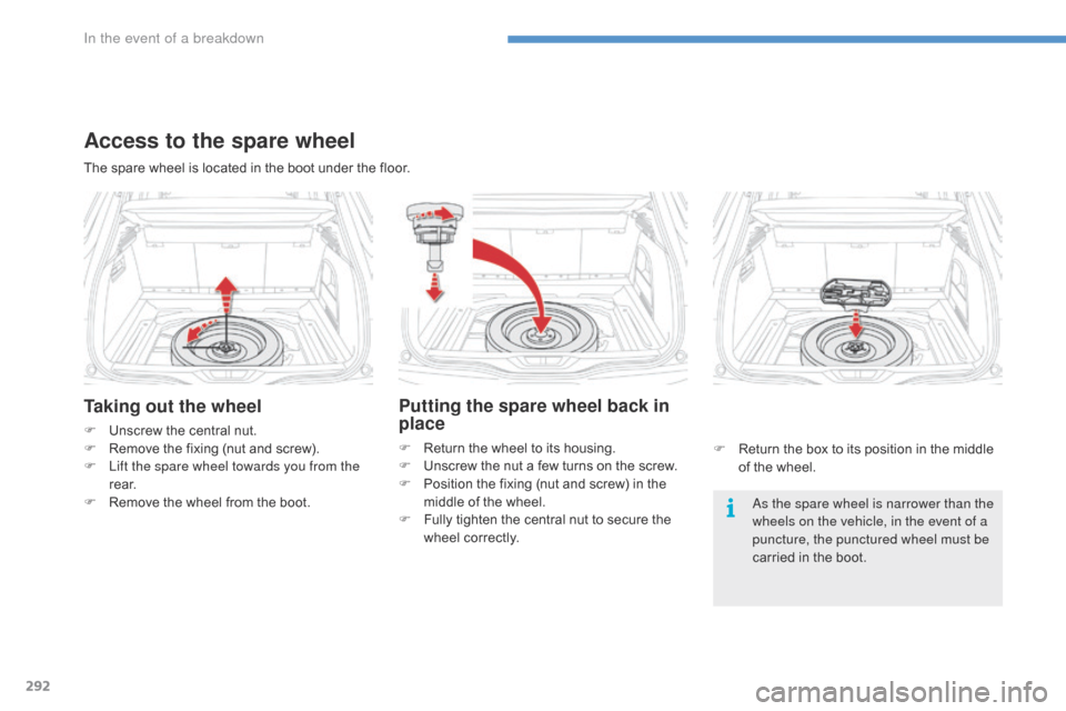 Citroen C4 PICASSO 2016 2.G Repair Manual 292
C4-Picasso-II_en_Chap08_en-cas-panne_ed01-2016
Taking out the wheel
F Unscrew the  central  nut.
F  R emove  the  fixing  (nut  and  screw).
F
L
ift the spare wheel towards yo Citroen C4 PICASSO 2016 2.G Repair Manual 292
C4-Picasso-II_en_Chap08_en-cas-panne_ed01-2016
Taking out the wheel
F Unscrew the  central  nut.
F  R emove  the  fixing  (nut  and  screw).
F
L
ift the spare wheel towards yo
