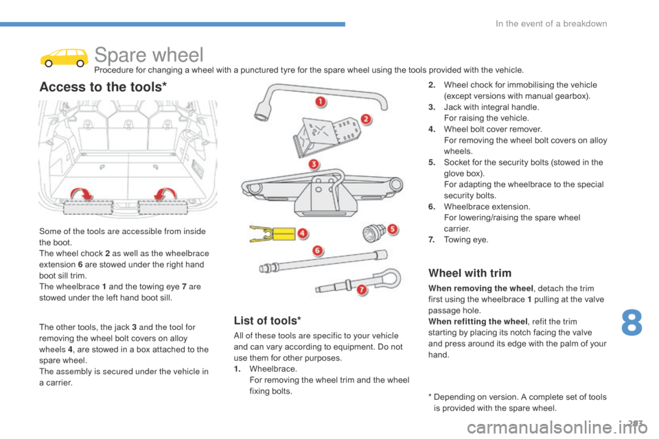 Citroen C4 PICASSO 2016 2.G Owners Guide 293
C4-Picasso-II_en_Chap08_en-cas-panne_ed01-2016
Spare wheelProcedure for changing a wheel with a punctured tyre for the spare wheel using the tools provided with the vehicle.
S
o