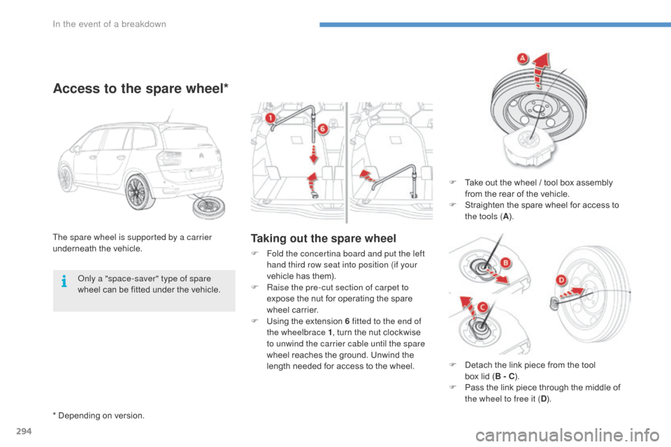 Citroen C4 PICASSO 2016 2.G Owners Manual 294
C4-Picasso-II_en_Chap08_en-cas-panne_ed01-2016
Taking out the spare wheelThe spare wheel is supported by a carrier
underneath the v ehicle.
Access to the spare wheel*
F Take out the wh Citroen C4 PICASSO 2016 2.G Owners Manual 294
C4-Picasso-II_en_Chap08_en-cas-panne_ed01-2016
Taking out the spare wheelThe spare wheel is supported by a carrier
underneath the v ehicle.
Access to the spare wheel*
F Take out the wh