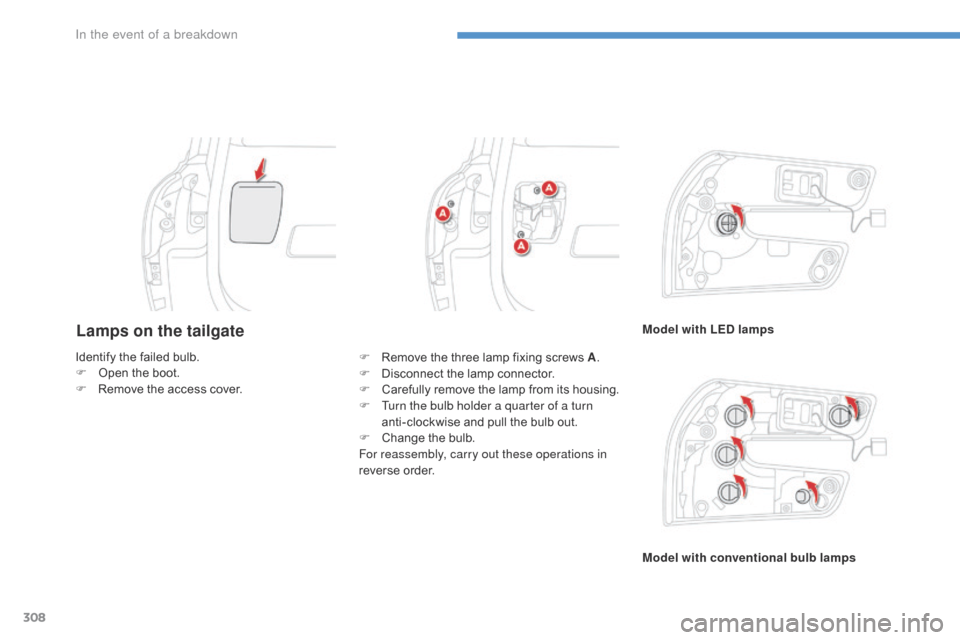 Citroen C4 PICASSO 2016 2.G Owners Manual 308
C4-Picasso-II_en_Chap08_en-cas-panne_ed01-2016
Lamps on the tailgateModel with LED lamps
Model with conventional bulb lamps
Identify
 
the
 
failed
 
bulb.
F
 
O

pen
 
the
 
boot.
F
 
R

e