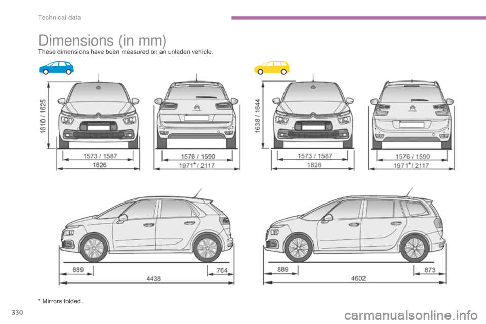 Citroen C4 PICASSO 2016 2.G Owners Manual 330
C4-Picasso-II_en_Chap09_caracteristiques-techniques_ed01-2016
Dimensions (in mm)These dimensions have been measured on an unladen vehicle.
* Mirrors folded.
Technical data Citroen C4 PICASSO 2016 2.G Owners Manual 330
C4-Picasso-II_en_Chap09_caracteristiques-techniques_ed01-2016
Dimensions (in mm)These dimensions have been measured on an unladen vehicle.
* Mirrors folded.
Technical data