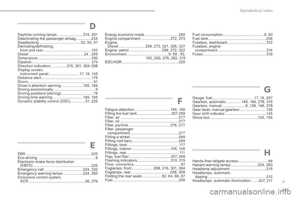 Citroen C4 PICASSO 2016 2.G Owners Manual 335
C4-Picasso-II_en_Chap11_index-alpha_ed01-2016
Daytime running lamps ......................... 214,   301
Deactivating t he p assenger a irbag ...............23
4
Deadlocking
 ............