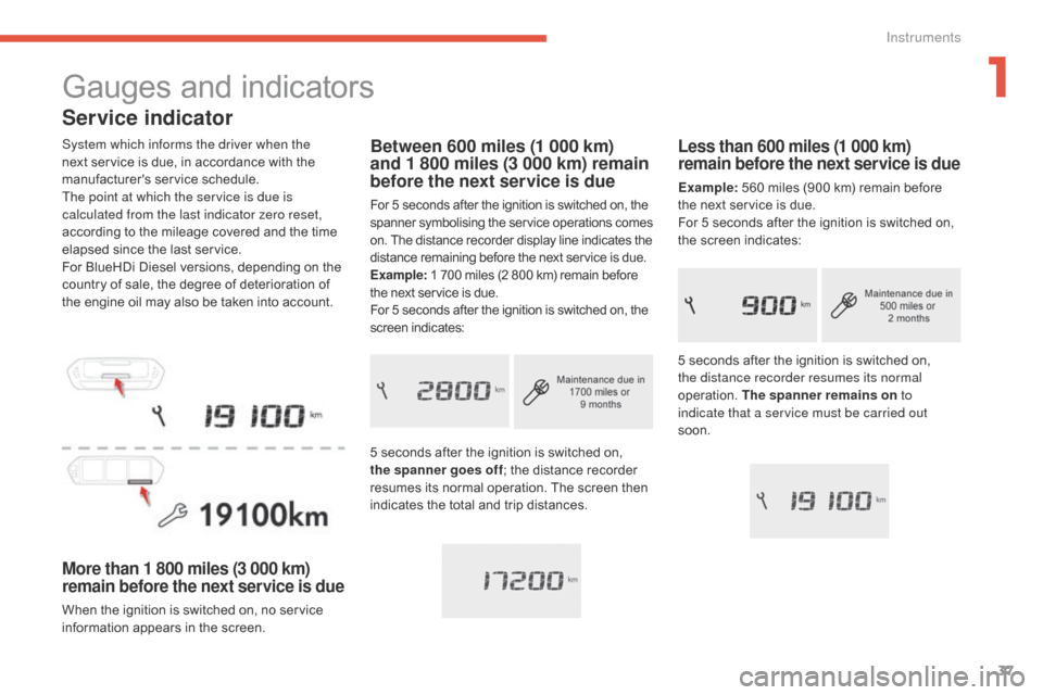 Citroen C4 PICASSO 2016 2.G Owners Manual 37
C4-Picasso-II_en_Chap01_instruments-bord_ed01-2016
Service indicator
System which informs the driver when the 
next  service   is   due,   in   accordance   with   the  
ma

nufacturers
 