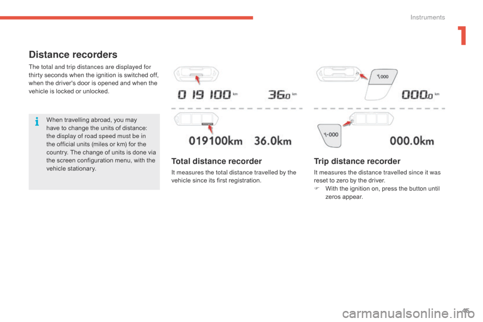 Citroen C4 PICASSO 2016 2.G Service Manual 45
C4-Picasso-II_en_Chap01_instruments-bord_ed01-2016
Distance recorders
The total and trip distances are displayed for
thirty seconds  when  the  ignition  is  switched  off, Â
w
hen Citroen C4 PICASSO 2016 2.G Service Manual 45
C4-Picasso-II_en_Chap01_instruments-bord_ed01-2016
Distance recorders
The total and trip distances are displayed for
thirty seconds  when  the  ignition  is  switched  off, Â
w
hen