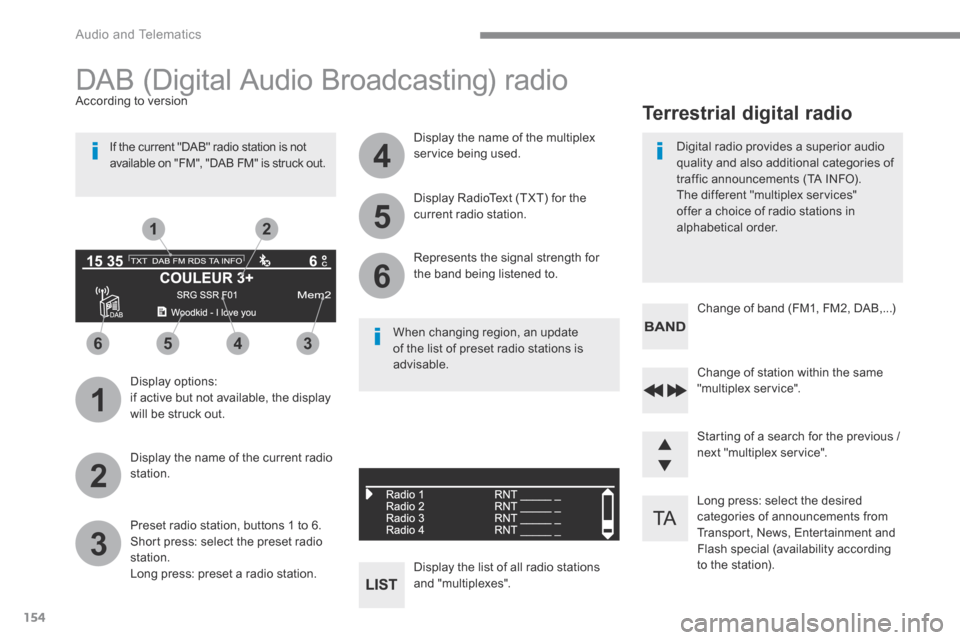 Citroen C4 PICASSO 2016 2.G Owners Manual 154
1
3
5
2
4
6
6543
21
 Audio and Telematics 
  Long press: select the desired categories of announcements from Transport, News, Entertainment and Flash special (availability according to the station