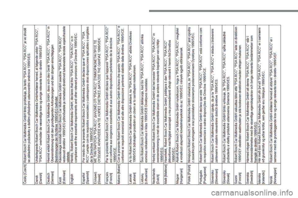 Citroen C4 PICASSO 2016 2.G Owners Manual 