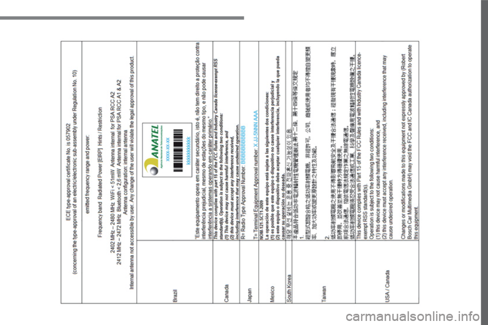 Citroen C4 PICASSO 2016 2.G Owners Manual 