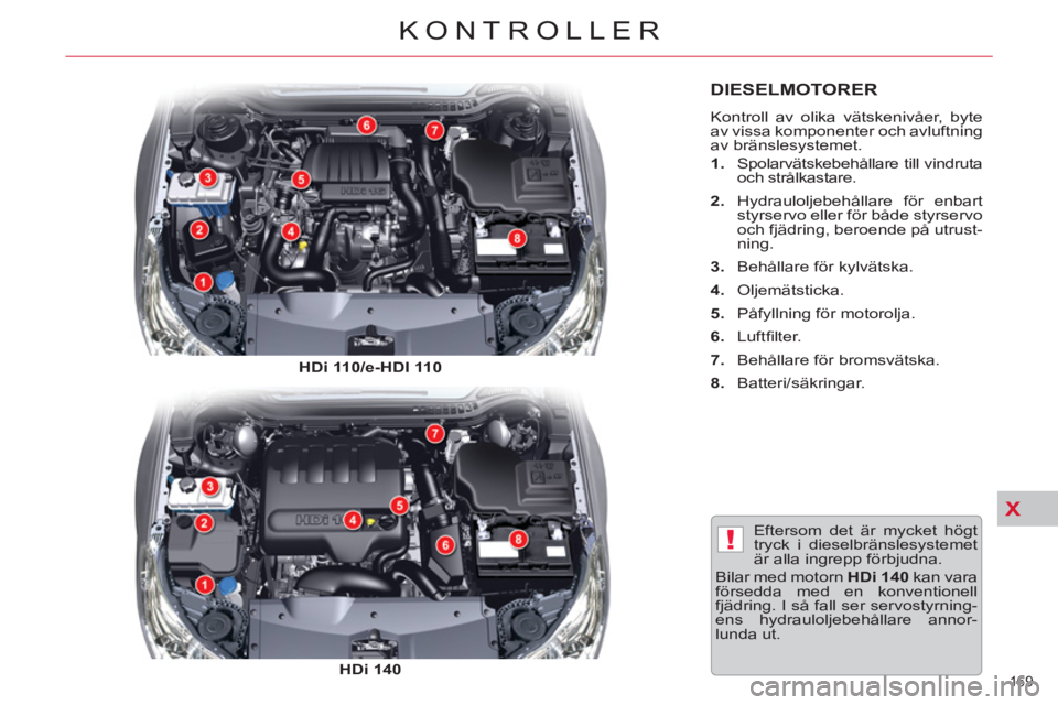 CITROEN C5 2012  InstruktionsbÖcker (in Swedish) X
!
169 
KONTROLLER
DIESELMOTORER 
  Kontroll av olika vätskenivåer, byte 
av vissa komponenter och avluftning 
av bränslesystemet. 
   
 
1. 
  Spolarvätskebehållare till vindruta 
och strålkas