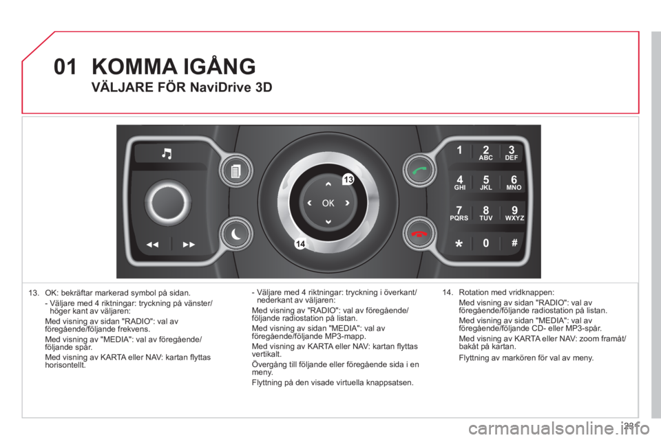 CITROEN C5 2012 InstruktionsbÖcker (in Swedish) 231
01
2ABC3DEF
5JKL4GHI6MNO
8TUV7PQRS9WXYZ
0*#
1
13
14
13. OK: bekräftar markerad symbol på sidan.
- Väljare med 4 riktningar: tryckning på vänster/höger kant av väljaren:
Med visning av CITROEN C5 2012 InstruktionsbÖcker (in Swedish) 231
01
2ABC3DEF
5JKL4GHI6MNO
8TUV7PQRS9WXYZ
0*#
1
13
14
13. OK: bekräftar markerad symbol på sidan.
- Väljare med 4 riktningar: tryckning på vänster/höger kant av väljaren:
Med visning av