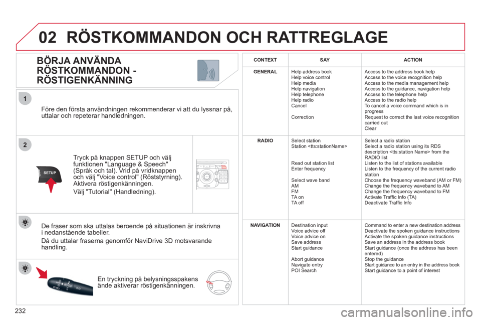 CITROEN C5 2012 InstruktionsbÖcker (in Swedish) 232
2ABC3DEF5JKL4GHI6MNO8TUV7PQRS9WXYZ0*#
1NAV ESC TRAFFICADDR
BOOKSETUP
02
2
1
SETUP
Före den första användningen rekommenderar vi att du lyssnar på,
uttalar och repeterar handledningen.
Tryc CITROEN C5 2012 InstruktionsbÖcker (in Swedish) 232
2ABC3DEF5JKL4GHI6MNO8TUV7PQRS9WXYZ0*#
1NAV ESC TRAFFICADDR
BOOKSETUP
02
2
1
SETUP
Före den första användningen rekommenderar vi att du lyssnar på,
uttalar och repeterar handledningen.
Tryc