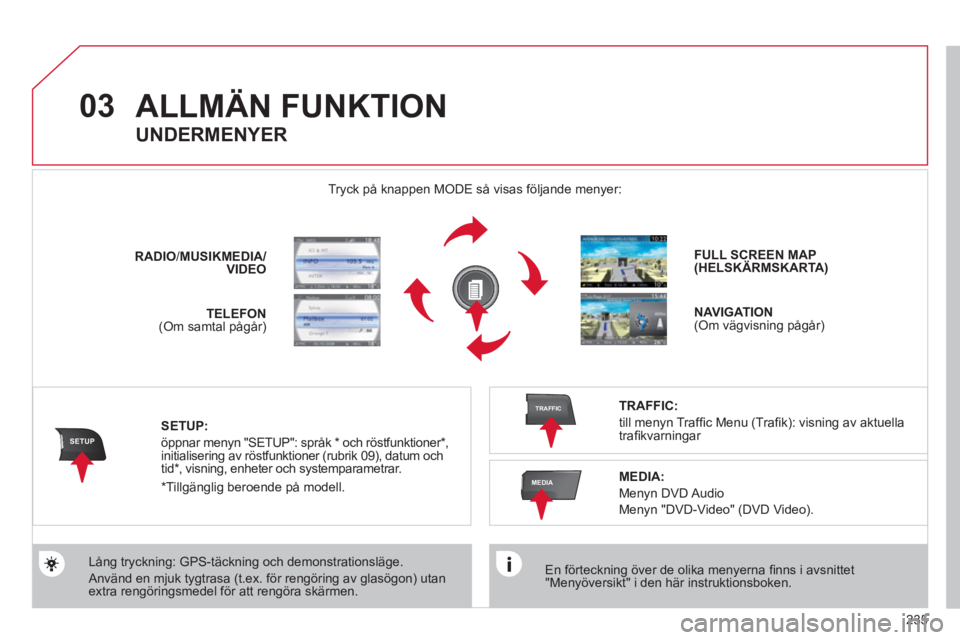 CITROEN C5 2012 InstruktionsbÖcker (in Swedish) 235
03
SETUP
TRAFFIC
MEDIA
ALLM CITROEN C5 2012 InstruktionsbÖcker (in Swedish) 235
03
SETUP
TRAFFIC
MEDIA
ALLM