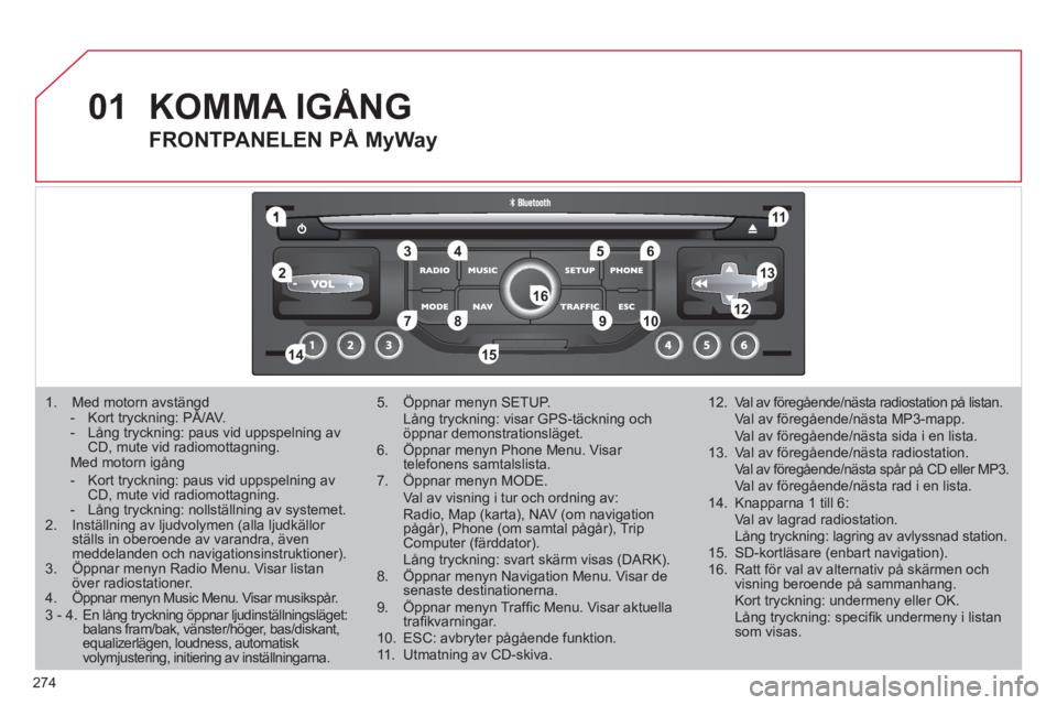CITROEN C5 2012 InstruktionsbÖcker (in Swedish) 274
01
1
55
101
22
334466
131
111
99
144155
77881212161
1. Med motorn avstängd - Kort tryckning: PÅ/AV.- Lång tryckning: paus vid uppspelning avCD, mute vid radiomottagning. Med motorn igång
CITROEN C5 2012 InstruktionsbÖcker (in Swedish) 274
01
1
55
101
22
334466
131
111
99
144155
77881212161
1. Med motorn avstängd - Kort tryckning: PÅ/AV.- Lång tryckning: paus vid uppspelning avCD, mute vid radiomottagning. Med motorn igång