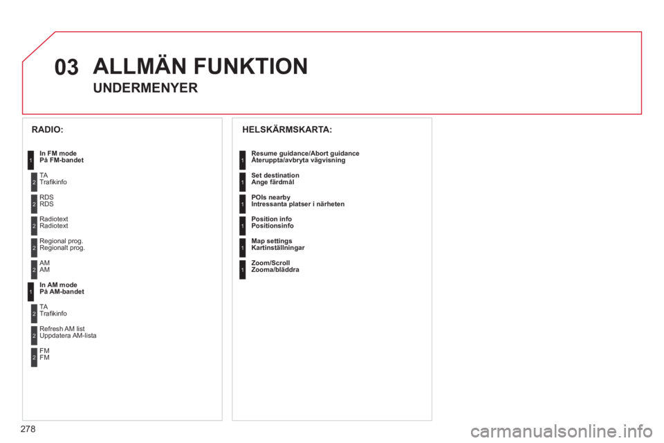 CITROEN C5 2012 InstruktionsbÖcker (in Swedish) 278
03 ALLMÄN FUNKTION
UNDERMENYER
HELSKÄRMSKARTA :
Resume guidance/Abort guidance
Återuppta/avbryta vägvisning
gg
Set destination
Ange färdmål
POIs nearb
y
Intres CITROEN C5 2012 InstruktionsbÖcker (in Swedish) 278
03 ALLMÄN FUNKTION
UNDERMENYER
HELSKÄRMSKARTA :
Resume guidance/Abort guidance
Återuppta/avbryta vägvisning
gg
Set destination
Ange färdmål
POIs nearb
y
Intres