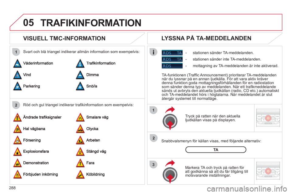 CITROEN C5 2012 InstruktionsbÖcker (in Swedish) 288
05
2 1
3
2 1
VISUELL TMC-INFORMATION
Tryck på ratten när den aktuellaljudkällan visas på displayen.
Snabbvalsmenyn för källan visas, med följande alternativ:
M CITROEN C5 2012 InstruktionsbÖcker (in Swedish) 288
05
2 1
3
2 1
VISUELL TMC-INFORMATION
Tryck på ratten när den aktuellaljudkällan visas på displayen.
Snabbvalsmenyn för källan visas, med följande alternativ:
M