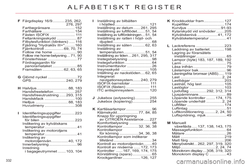 CITROEN C5 2012 InstruktionsbÖcker (in Swedish) 332
ALFABETISKT REGISTER
F Färgdisplay 16/9 ........... 235, 262,
276, 297
Fartbegränsare ...................... 152
Farthållare ............................. 154
Fästen ISOFIX ............. CITROEN C5 2012 InstruktionsbÖcker (in Swedish) 332
ALFABETISKT REGISTER
F Färgdisplay 16/9 ........... 235, 262,
276, 297
Fartbegränsare ...................... 152
Farthållare ............................. 154
Fästen ISOFIX .............