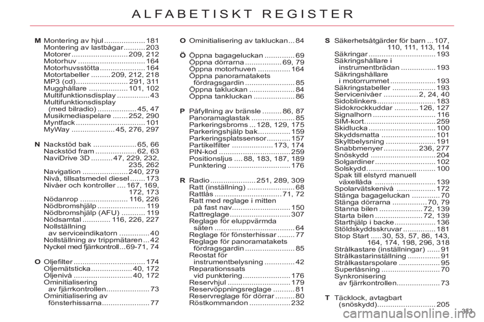 CITROEN C5 2012 InstruktionsbÖcker (in Swedish) 333
ALFABETISKT REGISTER
M Montering av hjul ................... 181
Montering av lastbågar .......... 203
Motorer .......................... 209, 212
Motorhuv ............................... 1 CITROEN C5 2012 InstruktionsbÖcker (in Swedish) 333
ALFABETISKT REGISTER
M Montering av hjul ................... 181
Montering av lastbågar .......... 203
Motorer .......................... 209, 212
Motorhuv ............................... 1