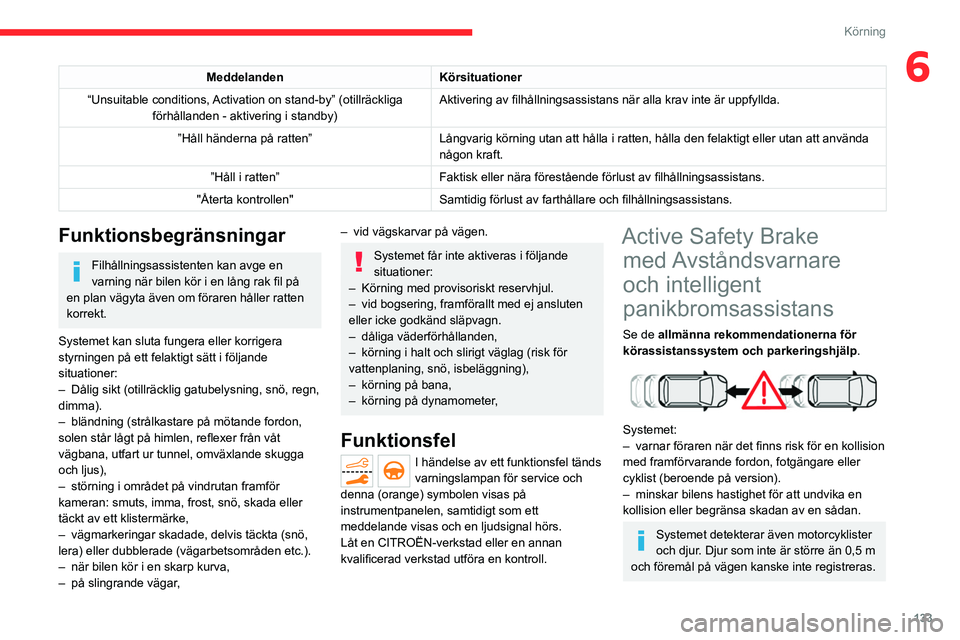 CITROEN C5 AIRCROSS 2022 InstruktionsbÖcker (in Swedish) 133
Körning
6MeddelandenKörsituationer
“Unsuitable conditions, Activation on stand-by” (otillräckliga förhållanden - aktivering i standby) Aktivering av filhållningsassistans när alla krav CITROEN C5 AIRCROSS 2022 InstruktionsbÖcker (in Swedish) 133
Körning
6MeddelandenKörsituationer
“Unsuitable conditions, Activation on stand-by” (otillräckliga förhållanden - aktivering i standby) Aktivering av filhållningsassistans när alla krav