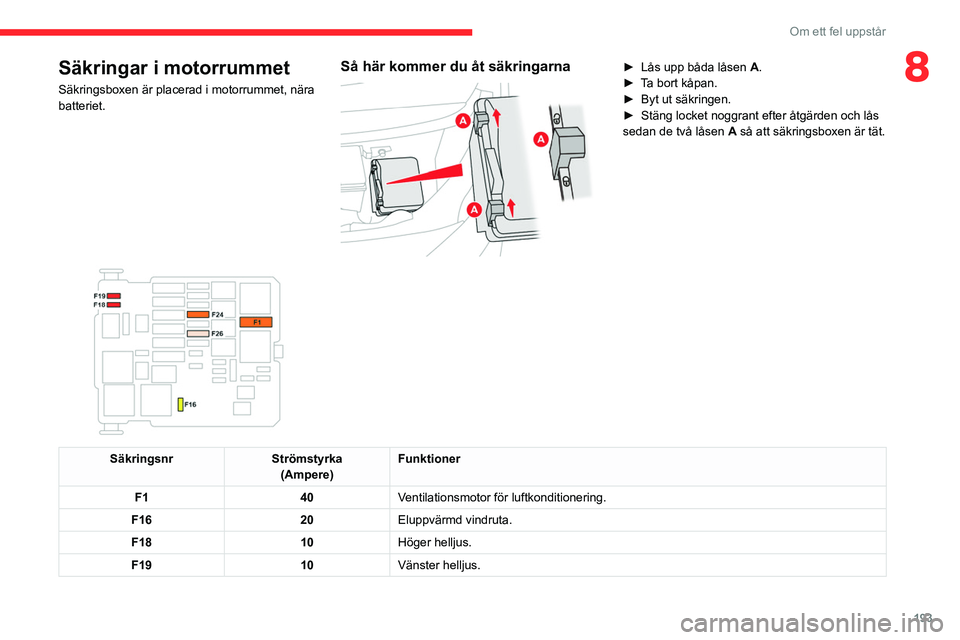 CITROEN C5 AIRCROSS 2022 InstruktionsbÖcker (in Swedish) 193
Om ett fel uppstår
8Säkringar i motorrummet
Säkringsboxen är placerad i motorrummet, nära
batteriet.
Så här kommer du åt säkringarna
► Lås upp båda låsen A .
► T a bort kåpan CITROEN C5 AIRCROSS 2022 InstruktionsbÖcker (in Swedish) 193
Om ett fel uppstår
8Säkringar i motorrummet
Säkringsboxen är placerad i motorrummet, nära
batteriet.
Så här kommer du åt säkringarna
► Lås upp båda låsen A .
► T a bort kåpan