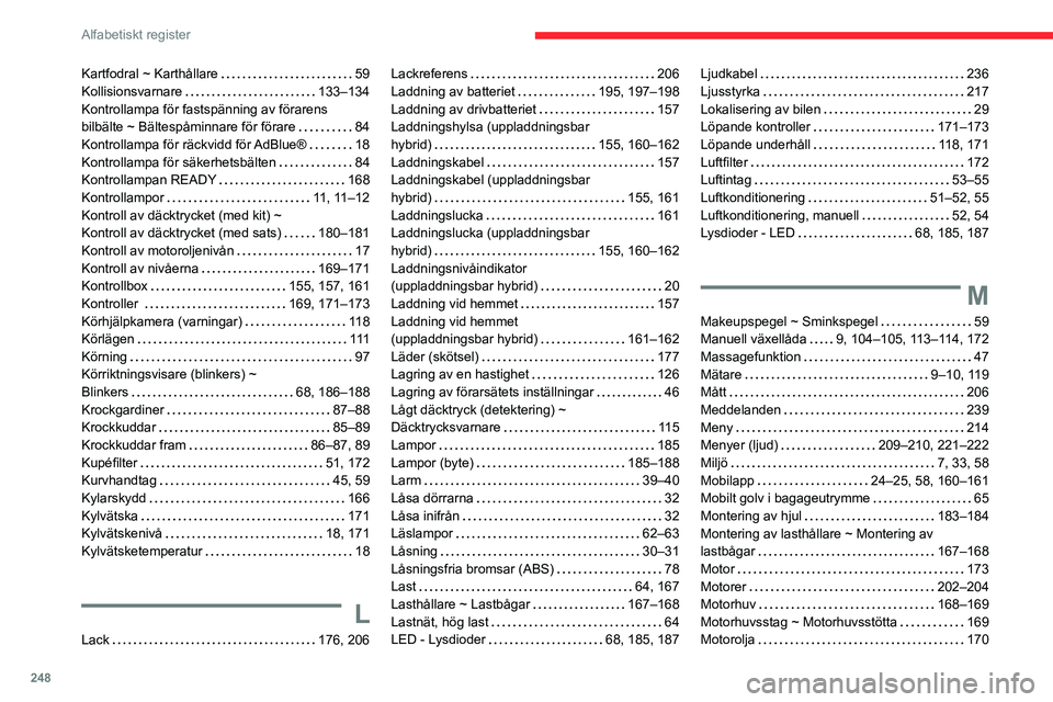 CITROEN C5 AIRCROSS 2022 InstruktionsbÖcker (in Swedish) 248
Alfabetiskt register
Kartfodral ~ Karthållare 59
Kollisionsvarnare
133–134
Kontrollampa för fastspänning av förarens
bilbälte ~ Bältespåminnare för förare
84
Kontrollampa CITROEN C5 AIRCROSS 2022 InstruktionsbÖcker (in Swedish) 248
Alfabetiskt register
Kartfodral ~ Karthållare 59
Kollisionsvarnare
133–134
Kontrollampa för fastspänning av förarens
bilbälte ~ Bältespåminnare för förare
84
Kontrollampa