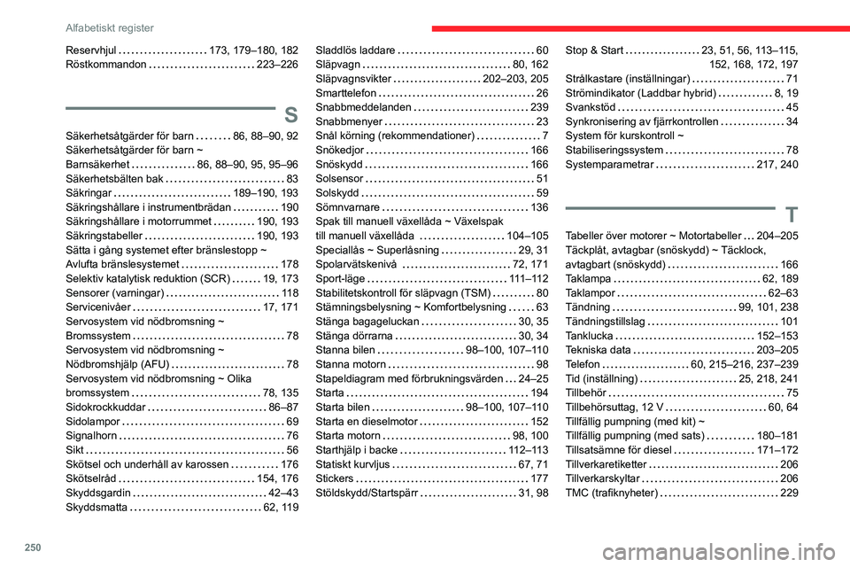 CITROEN C5 AIRCROSS 2022 InstruktionsbÖcker (in Swedish) 250
Alfabetiskt register
Reservhjul 173, 179–180, 182
Röstkommandon
223–226
S
Säkerhetsåtgärder för barn 86, 88–90, 92
Säkerhetsåtgärder för barn ~
Barnsäkerhet
86, CITROEN C5 AIRCROSS 2022 InstruktionsbÖcker (in Swedish) 250
Alfabetiskt register
Reservhjul 173, 179–180, 182
Röstkommandon
223–226
S
Säkerhetsåtgärder för barn 86, 88–90, 92
Säkerhetsåtgärder för barn ~
Barnsäkerhet
86,