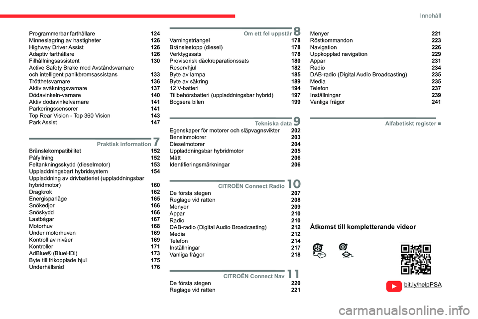 CITROEN C5 AIRCROSS 2022 InstruktionsbÖcker (in Swedish) 3
Innehåll
Programmerbar farthållare 124
Minneslagring av hastigheter 126
Highway Driver Assist 126
Adaptiv farthållare 126
Filhållningsassistent 130
Active Safety Brake med Av CITROEN C5 AIRCROSS 2022 InstruktionsbÖcker (in Swedish) 3
Innehåll
Programmerbar farthållare 124
Minneslagring av hastigheter 126
Highway Driver Assist 126
Adaptiv farthållare 126
Filhållningsassistent 130
Active Safety Brake med Av