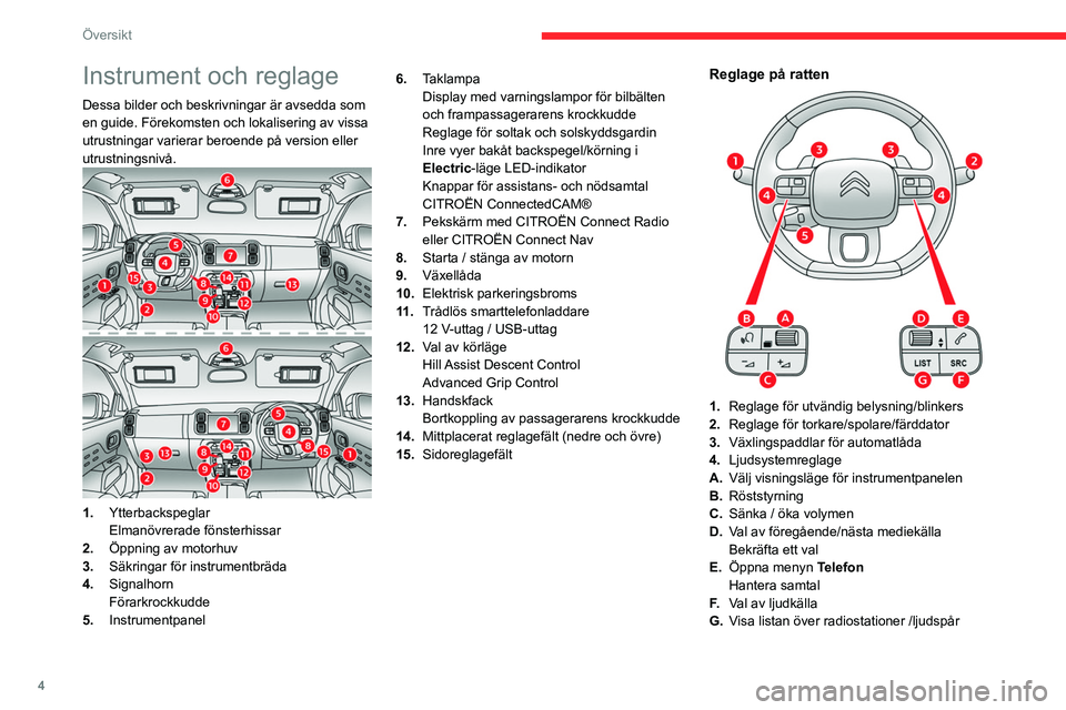 CITROEN C5 AIRCROSS 2022 InstruktionsbÖcker (in Swedish) 4
Översikt
Instrument och reglage
Dessa bilder och beskrivningar är avsedda som
en guide. Förekomsten och lokalisering av vissa
utrustningar varierar beroende på version eller
utrustningsnivå. CITROEN C5 AIRCROSS 2022 InstruktionsbÖcker (in Swedish) 4
Översikt
Instrument och reglage
Dessa bilder och beskrivningar är avsedda som
en guide. Förekomsten och lokalisering av vissa
utrustningar varierar beroende på version eller
utrustningsnivå.