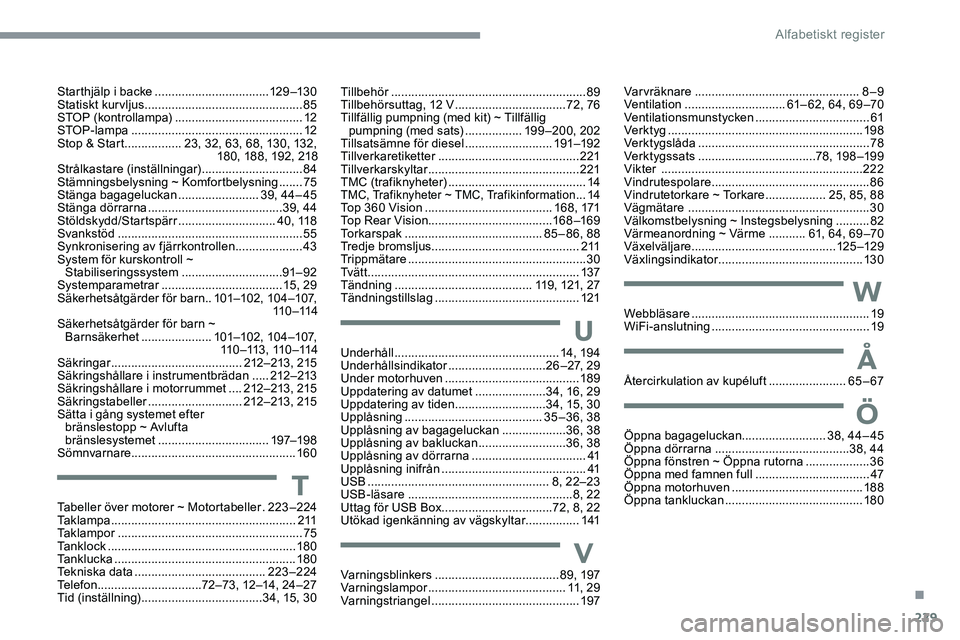 CITROEN C5 AIRCROSS 2020 InstruktionsbÖcker (in Swedish) 229
Tabeller över motorer ~ Motortabeller .22 3–224
Taklampa ....................................................... 2 11
Taklampor
..............................
.........................75
Ta CITROEN C5 AIRCROSS 2020 InstruktionsbÖcker (in Swedish) 229
Tabeller över motorer ~ Motortabeller .22 3–224
Taklampa ....................................................... 2 11
Taklampor
..............................
.........................75
Ta
