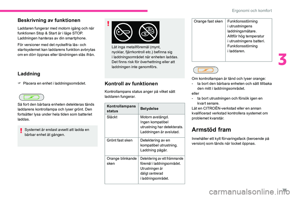 CITROEN C5 AIRCROSS 2020 InstruktionsbÖcker (in Swedish) 73
Beskrivning av funktionen
Laddaren fungerar med motorn igång och när
funktionen Stop & Start är i läge STOP.
Laddningen hanteras av din smartphone.
För versioner med det nyckelfria lås- och CITROEN C5 AIRCROSS 2020 InstruktionsbÖcker (in Swedish) 73
Beskrivning av funktionen
Laddaren fungerar med motorn igång och när
funktionen Stop & Start är i läge STOP.
Laddningen hanteras av din smartphone.
För versioner med det nyckelfria lås- och