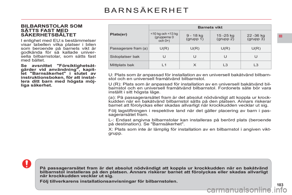 CITROEN C6 2012 InstruktionsbÖcker (in Swedish) 103
III
BARNSÄKERHET
BILBARNSTOLAR SOM
SÄTTS FAST MED
SÄKERHETSBÄLTE
T
I enlighet med EU:s bestämmelser
visar tabellen vilka platser i bilensom beroende på barnets vikt är godkända för så CITROEN C6 2012 InstruktionsbÖcker (in Swedish) 103
III
BARNSÄKERHET
BILBARNSTOLAR SOM
SÄTTS FAST MED
SÄKERHETSBÄLTE
T
I enlighet med EU:s bestämmelser
visar tabellen vilka platser i bilensom beroende på barnets vikt är godkända för så