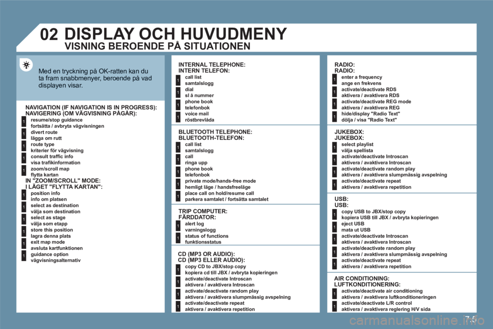 CITROEN C6 2012  InstruktionsbÖcker (in Swedish) 7.5
1
1
1
1
1
1
1
1
1
1
1
1
1
1
1
1
1
1
1
1
1
1
1
1
1
1
1
1
1
1
1
1
1
1
1
1
1
1
1
02
1
1
   
 
 
 
DISPLAY OCH HUVUDMENY 
Med en tryckning på OK-ratten kan duta fram snabbmenyer, beroende på vad dis