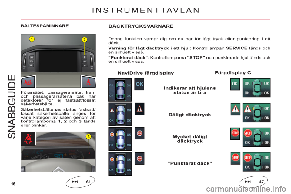CITROEN C6 2012 InstruktionsbÖcker (in Swedish) 16
12
3S
NABB
GU
ID
E
BÄLTESPÅMINNAREDÄCKTRYCKSVARNARE
Denna funktion varnar dig om du har för lågt tryck eller punktering i ett däck.
Varning för lågt däcktryck i ett hjul:KontrollampanSERVI CITROEN C6 2012 InstruktionsbÖcker (in Swedish) 16
12
3S
NABB
GU
ID
E
BÄLTESPÅMINNAREDÄCKTRYCKSVARNARE
Denna funktion varnar dig om du har för lågt tryck eller punktering i ett däck.
Varning för lågt däcktryck i ett hjul:KontrollampanSERVI